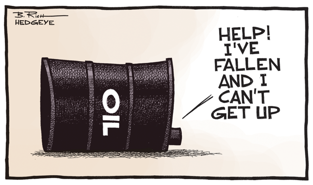Oil price fall.png